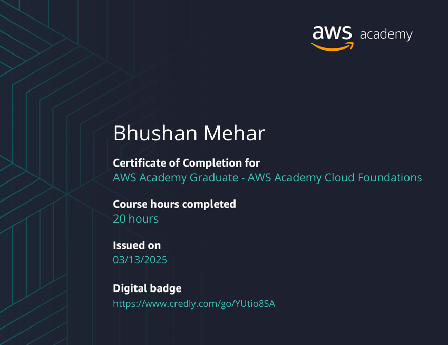 AWS Certificate